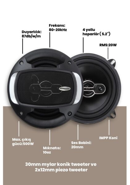 Goldmaster Rm-1696 16 Cm 4 Way 700 W Oto Hoparlör