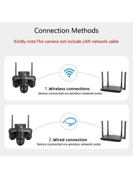 Avenir AV-S316 4 Kameralı 16MP 3 Ptz Dönebilen Wifi Sesli Kamera